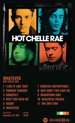 Hot Chelle Rae - Whatever.jpg